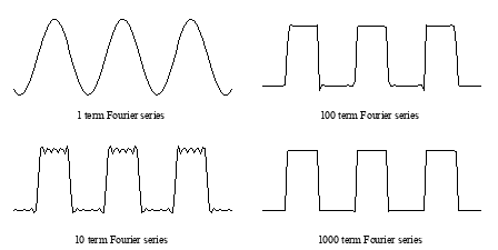 Image figure_newsyntax