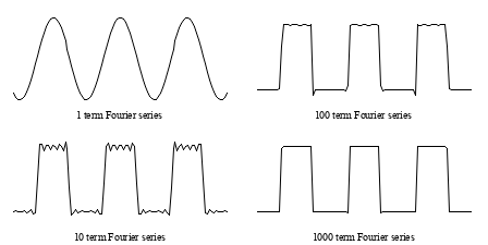 Image figure_newsyntax