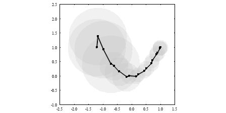 Image figure_circles