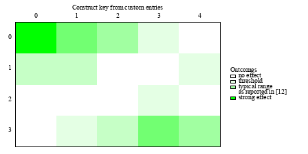Image figure_keyentry
