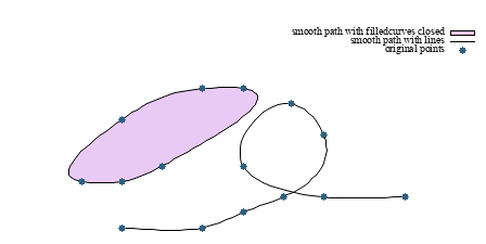 Image figure_smooth_path