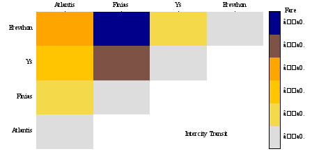 Image figure_sparsematrix