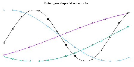 Image figure_markpoints
