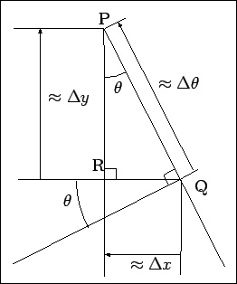 \includegraphics[height=70mm]{data/enlarge}