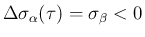 $\Delta\sigma_\alpha(\tau)=\sigma_\beta<0$