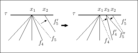 \includegraphics[height=0.2\textheight]{fig_bressan_t1tot2_2}