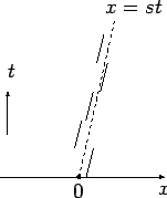 \includegraphics[height=0.2\textheight]{udelta_5.eps}