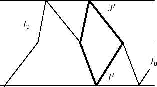 \includegraphics[height=0.2\textheight]{icurve4.eps}