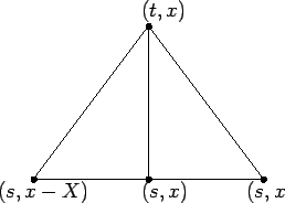 \includegraphics[height=0.2\textheight]{triangle1.eps}