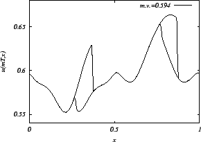 \includegraphics[width=18.5zw]{fig8.eps}