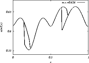 \includegraphics[width=18.5zw]{fig10.eps}