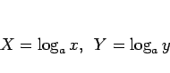 \begin{displaymath}
X = \log_a x,\hspace{0.5zw}Y = \log_a y
\end{displaymath}
