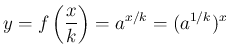 $\displaystyle y=f\left(\frac{x}{k}\right) = a^{x/k}=(a^{1/k})^x
$