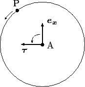 \includegraphics[height=0.2\textheight]{pisen.eps}