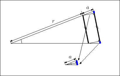 \includegraphics[height=0.3\textheight]{crv2-3arc.eps}