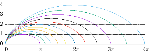 \includegraphics[width=0.7\textwidth]{fig-unique-multi.eps}