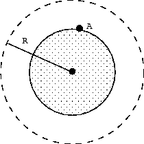 \includegraphics[width=0.3\textwidth]{in1.eps}