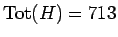 $\mathrm{Tot}(H)=713$