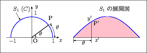 \includegraphics[height=0.2\textheight]{sinar-s1ext.eps}