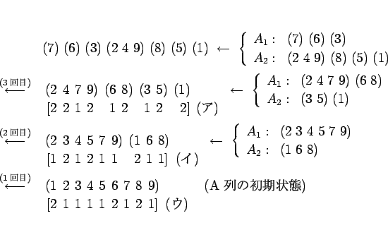 \begin{eqnarray*}&& (7) (6) (3) (2 4 9) (8) (5) (1)
 \leftarrow
 \le...
...{]} & ()
\end{tabular}}
\hspace{1zw}(\mbox{A ν})
\end{eqnarray*}