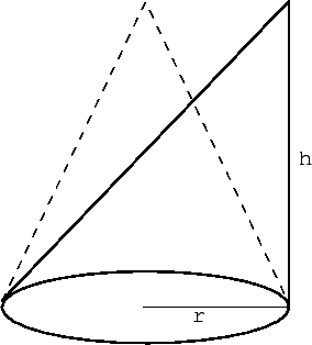 \includegraphics[width=0.4\textwidth]{cone1.eps}