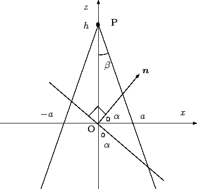 \includegraphics[width=0.7\textwidth]{fig2-3.eps}