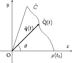 \includegraphics[width=0.45\textwidth]{fig2-7.eps}