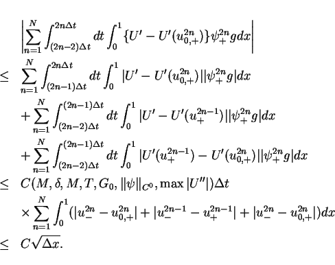 \begin{eqnarray*}
& & \left\vert\sum_{n=1}^N \int_{(2n-2)\Delta t}^{2n\Delta t}...
... u^{2n}_{-}-u^{2n}_{0,+}\vert)dx \\
& \leq & C\sqrt{\Delta x}.
\end{eqnarray*}