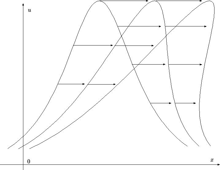 \includegraphics[width=\textwidth]{image/passing.eps}