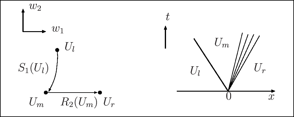 \includegraphics[height=0.22\textheight]{wztxsr.eps}