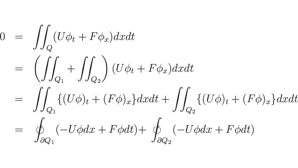 \begin{eqnarray*}0
&=&
\int\!\!\!\int _Q(U\phi_t+F\phi_x)dxdt
\\ &=&
\left(\...
...rrowleft\hspace{-1.25em}\int _{\partial Q_2}(-U\phi dx +F\phi dt)\end{eqnarray*}