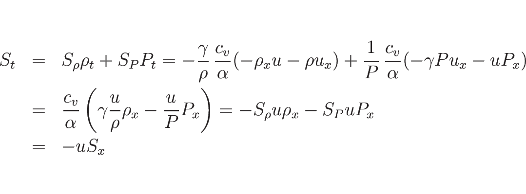 \begin{eqnarray*}S_t
&=&
S_\rho\rho_t+S_P P_t
%\\ &=&
=
-\frac{\gamma}{\rho...
...frac{u}{P}P_x\right)
=
-S_\rho u\rho_x- S_P uP_x
\\ &=&
-uS_x\end{eqnarray*}