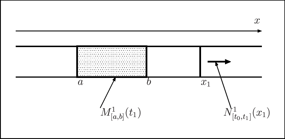 \includegraphics[width=0.7\textwidth]{cylinder.eps}