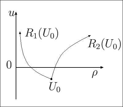 \includegraphics[height=0.2\textheight]{r1r2.eps}