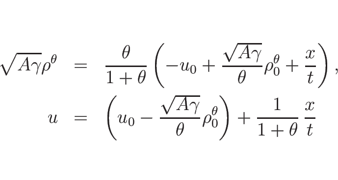 \begin{eqnarray*}\sqrt{A\gamma}\rho^\theta
&=&
\frac{\theta}{1+\theta}
\left(...
...a}}{\theta}\rho_0^\theta\right)
+\frac{1}{1+\theta}\,\frac{x}{t}\end{eqnarray*}
