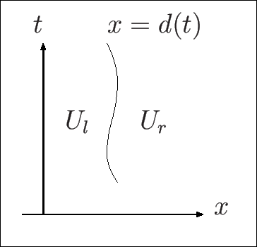 \includegraphics[height=0.2\textheight]{discC.eps}