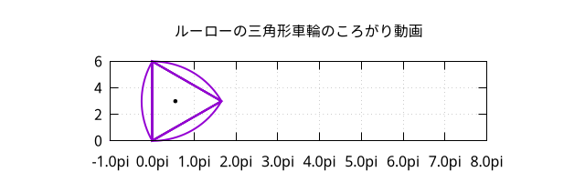 롼λѷؤΤư(webp )