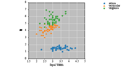 Image figure_markscatter2