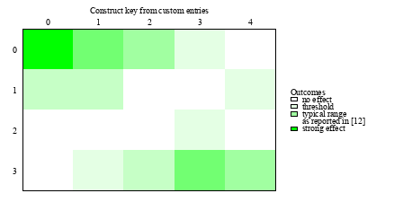 Image figure_keyentry