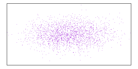 Image figure_dots
