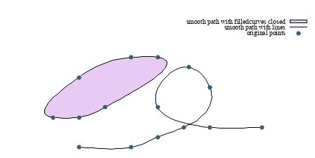 Image figure_smooth_path