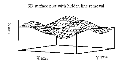 Image figure_surface