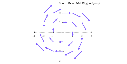 Image figure_vectors
