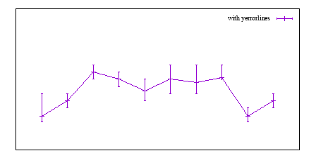 Image figure_yerrorlines