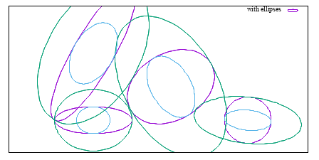 Image figure_ellipses