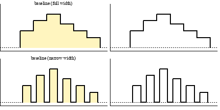 Image figure_hsteps_baseline