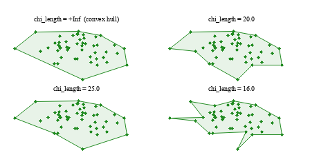 Image figure_concave_hull_1