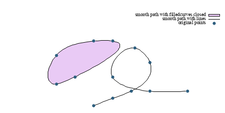 Image figure_smooth_path