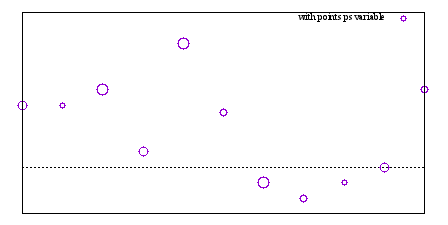 Image figure_points