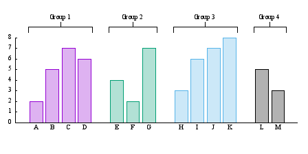 Image figure_marksannotate
